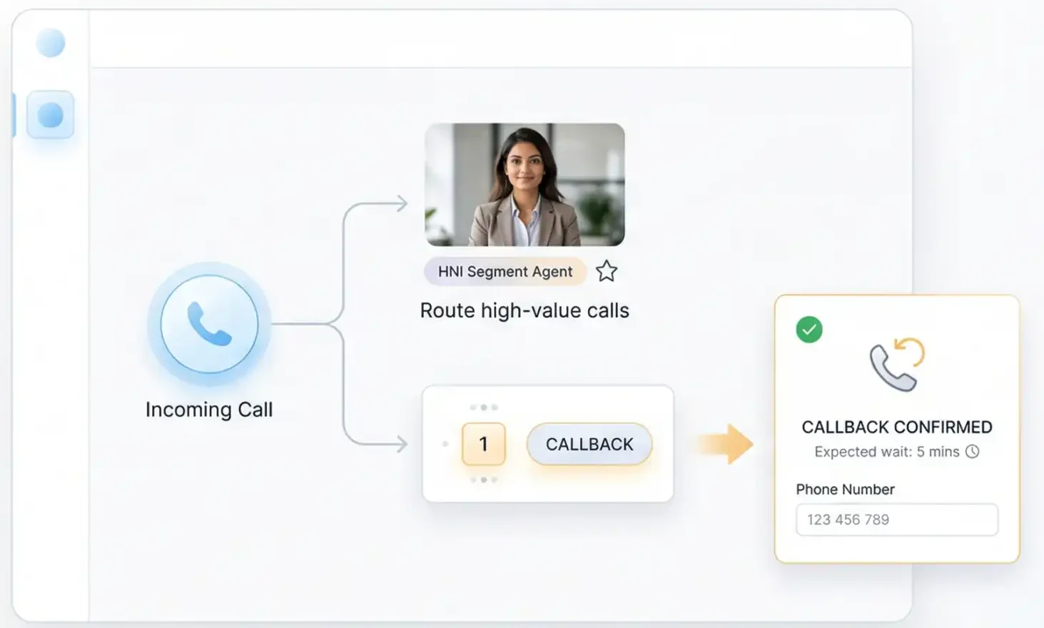 Agent routing + callback