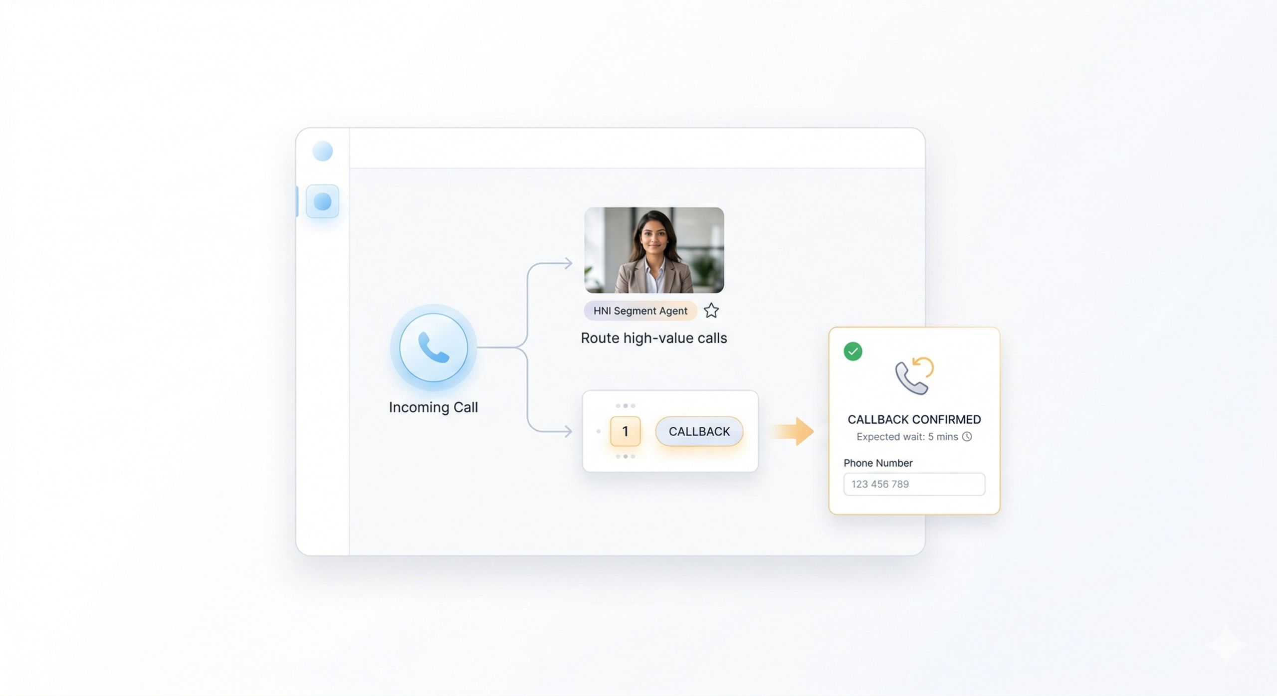 Agent routing + callback