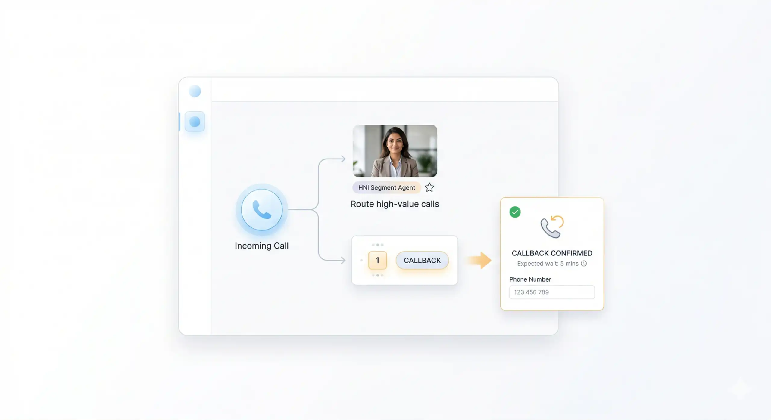 Agent routing + callback
