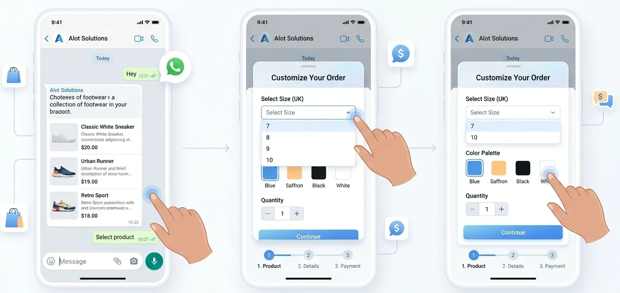 Conversational Commerce