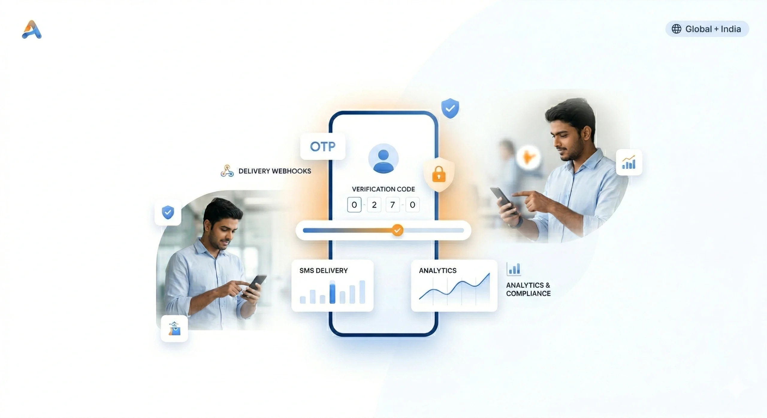 Ready examples for OTP, transactional alerts, and chat flows